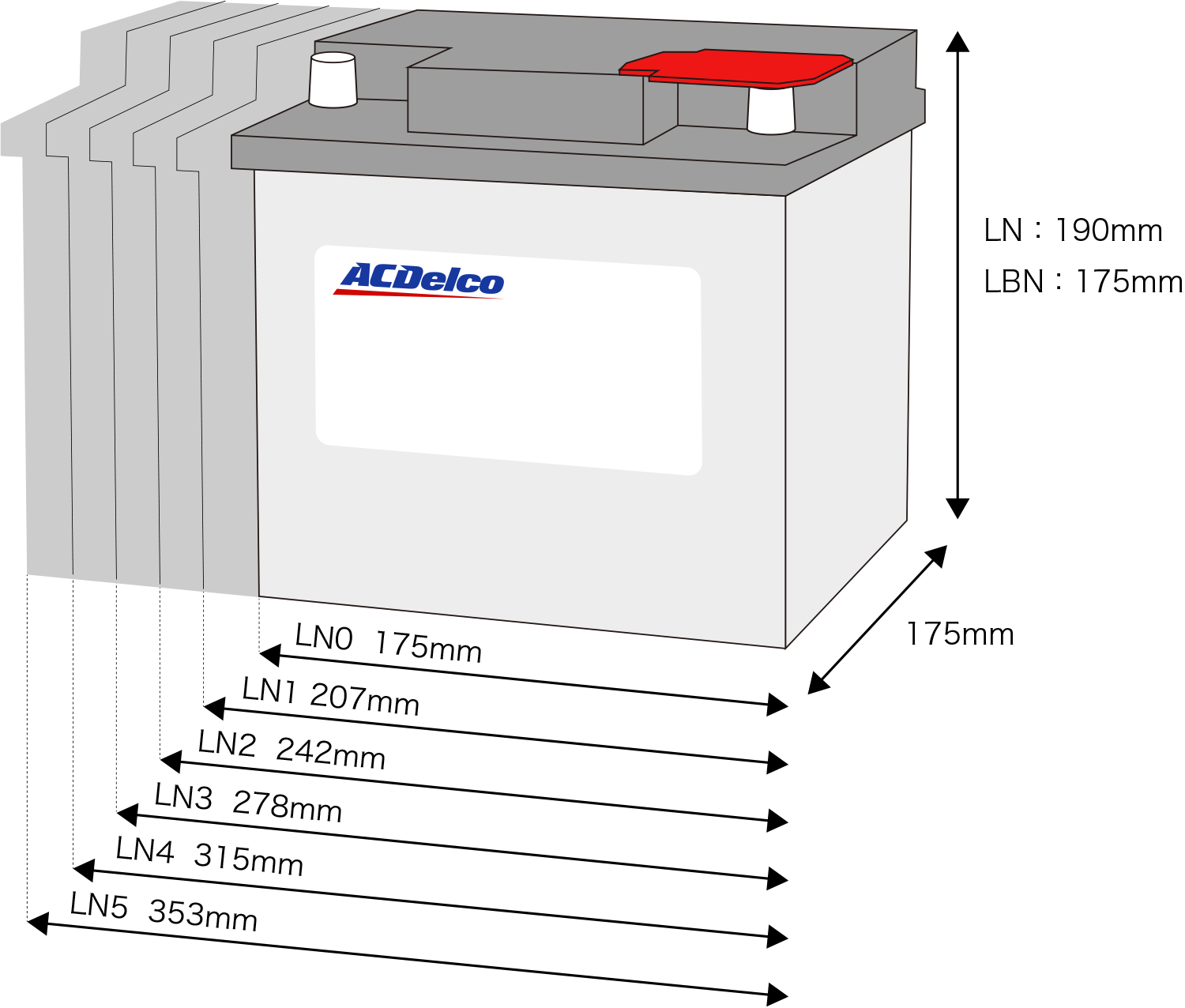 北米車用メンテナンスフリーバッテリー | ACDelco Japan