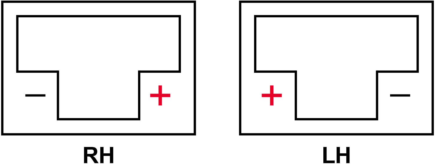 バッテリーの極性の定義