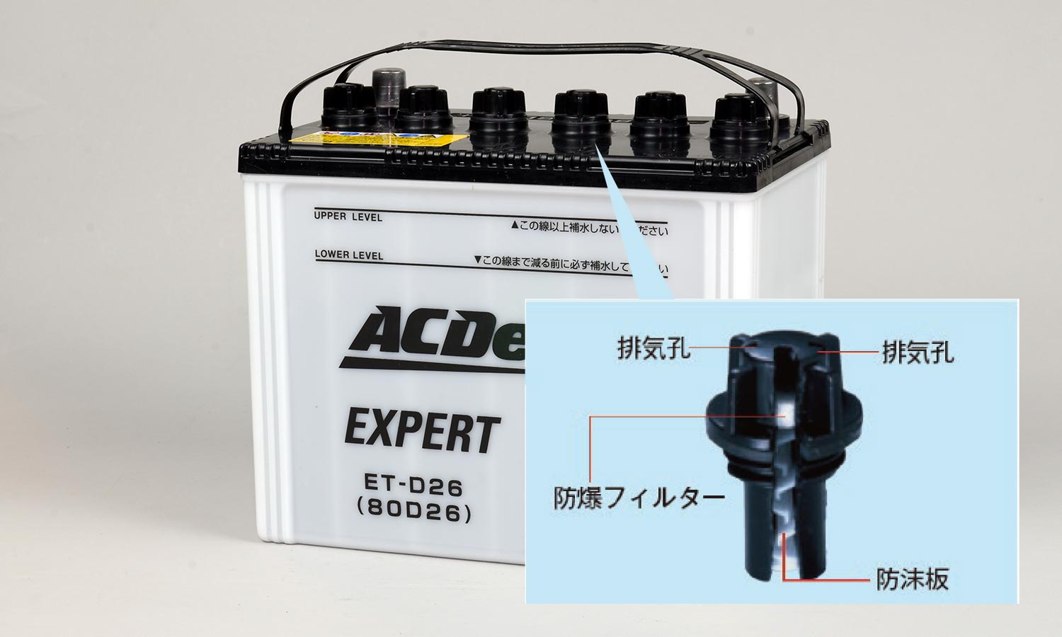 車外装着を考慮した凸型液栓を採用