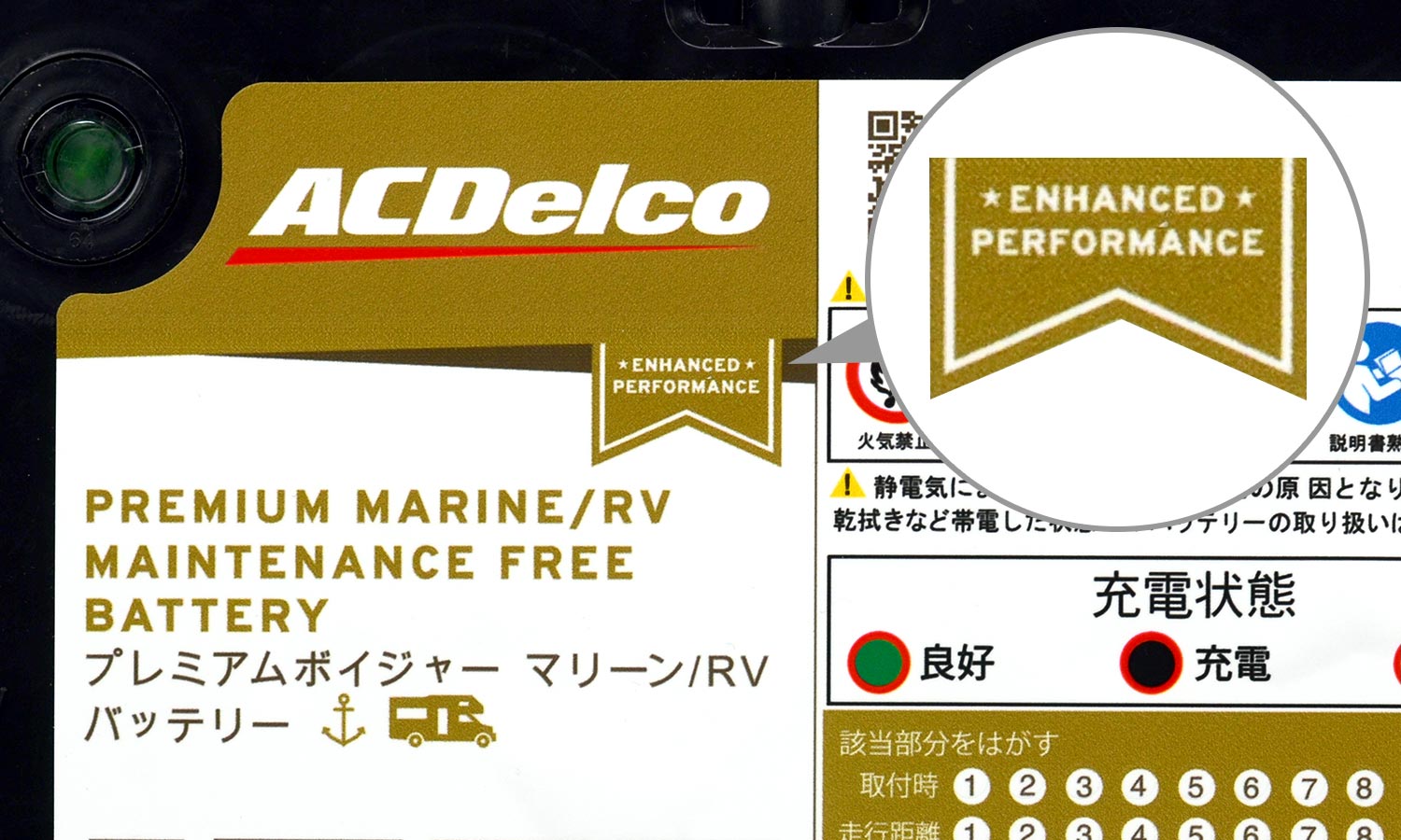 高性能を示すEPバッジ